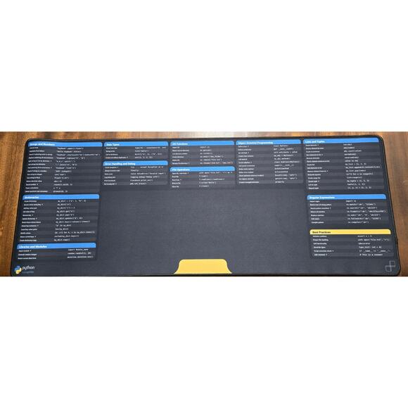 Python Cheat Sheet Desk Mat XL Keybeak Extended Mouse Pad Coding Keyboard Mat - Picture 5 of 5